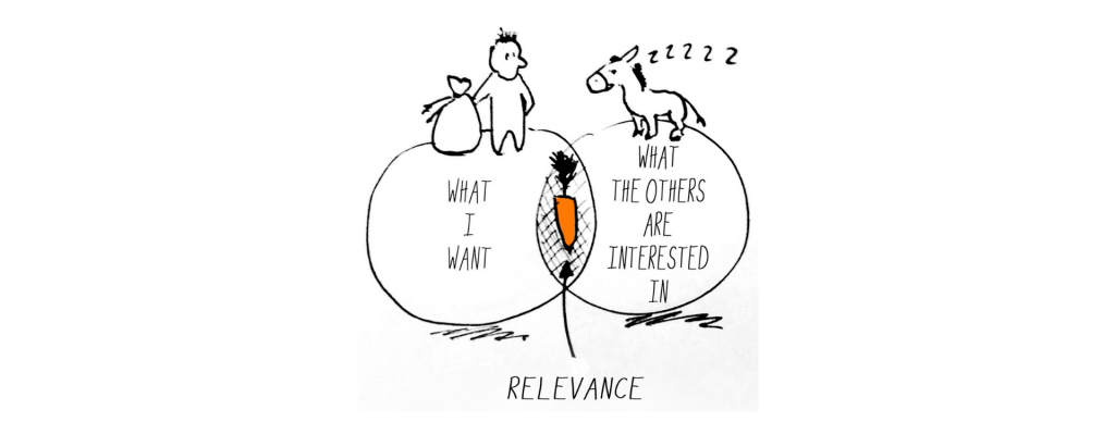 Relevance might be the CMO’s biggest challenge