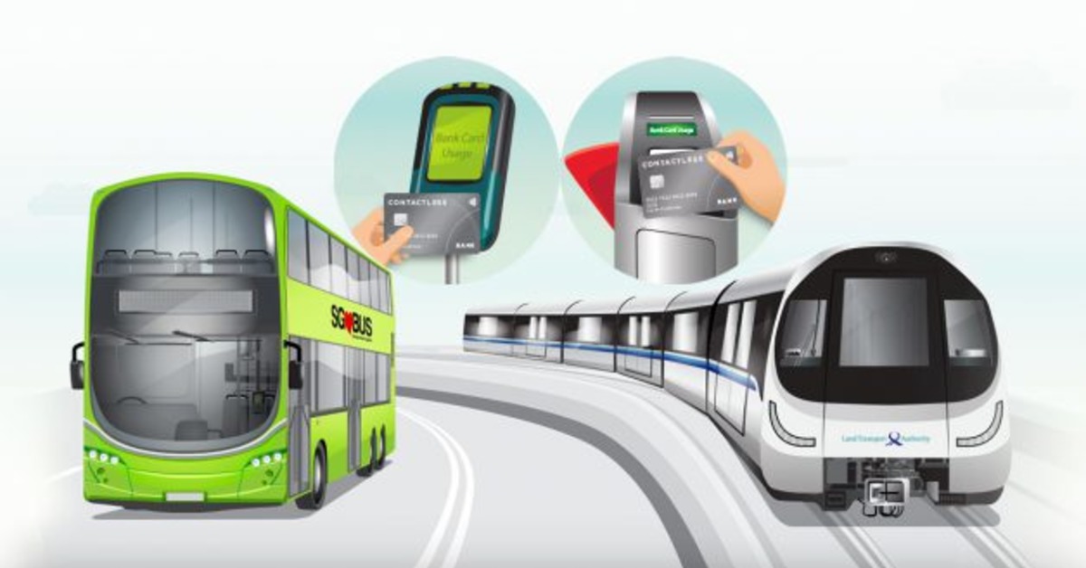 Mastercard's contactless payment on buses and trains