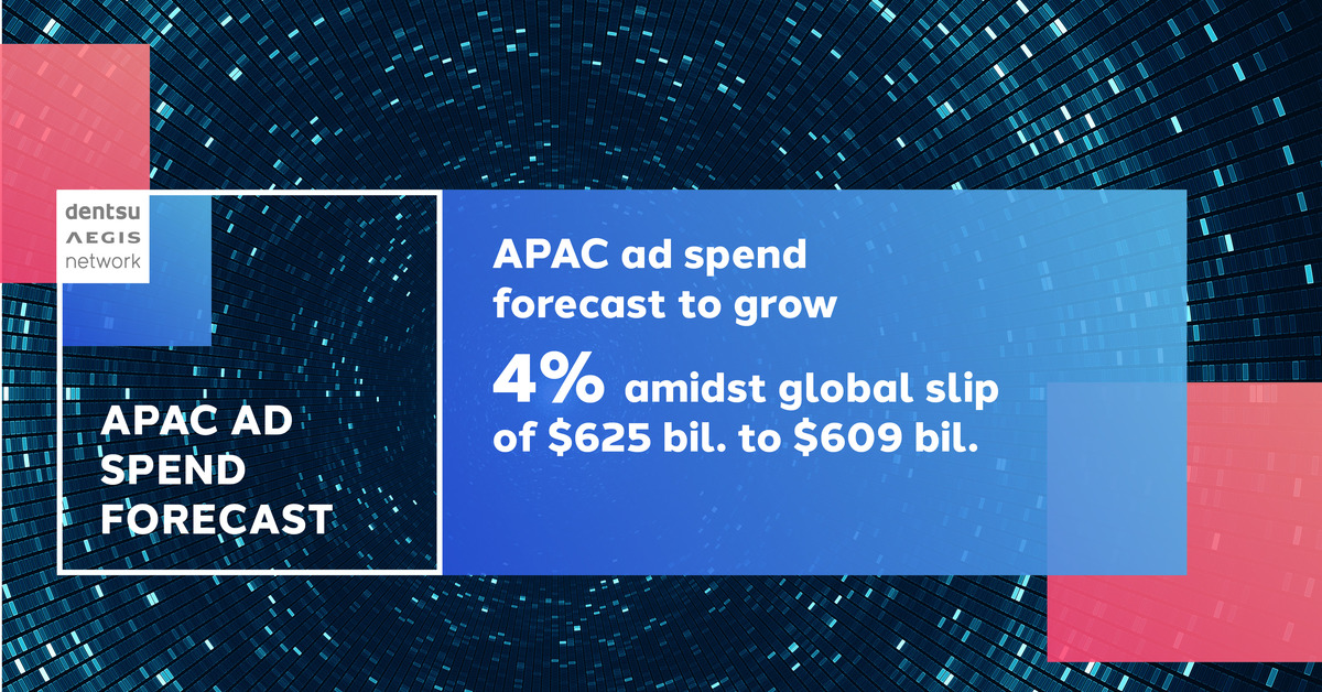 Asia Pacific ad spend to grow 4.0%