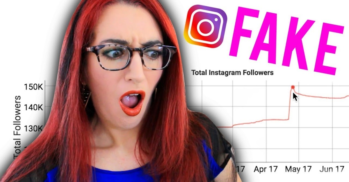 Instagram influencer fraud in Singapore at over 47%