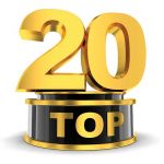 Top 20 articles for 2021