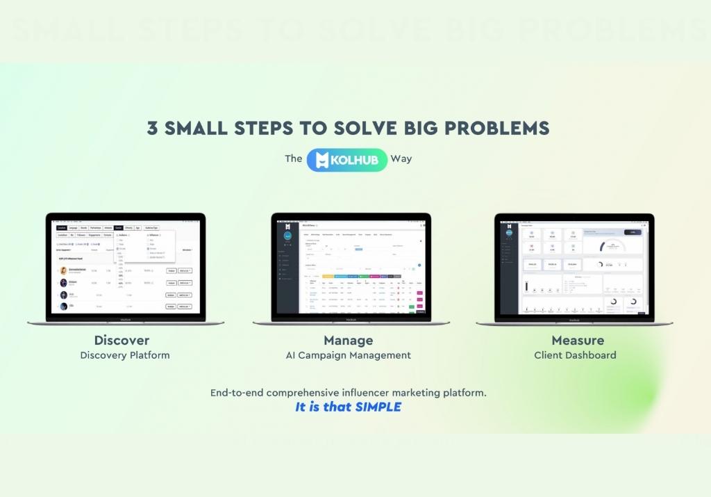 kolhub ai affiliate and influencer marketing platform marketing magazine rainmaker