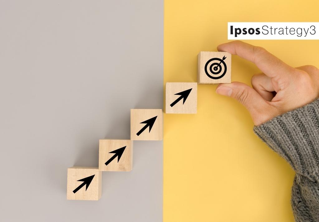 ipsos strategy3 brands growth during inflation