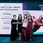 InvictusBlue wins Silver for "Search Hack for Sale - RM0.60! 104mil% ROI Guaranteed" at APPIES Malaysia 2022