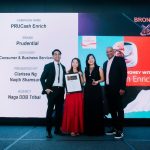 Naga DDB Tribal wins Bronze for "PRUCash Enrich" at APPIES Malaysia 2022