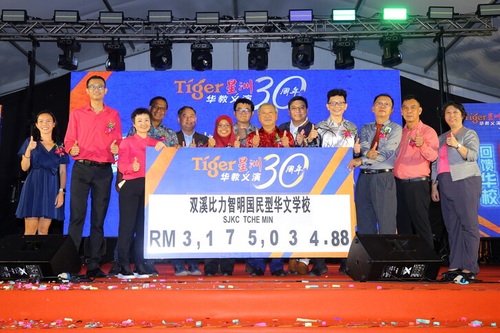 Tiger Beer Mock Cheque