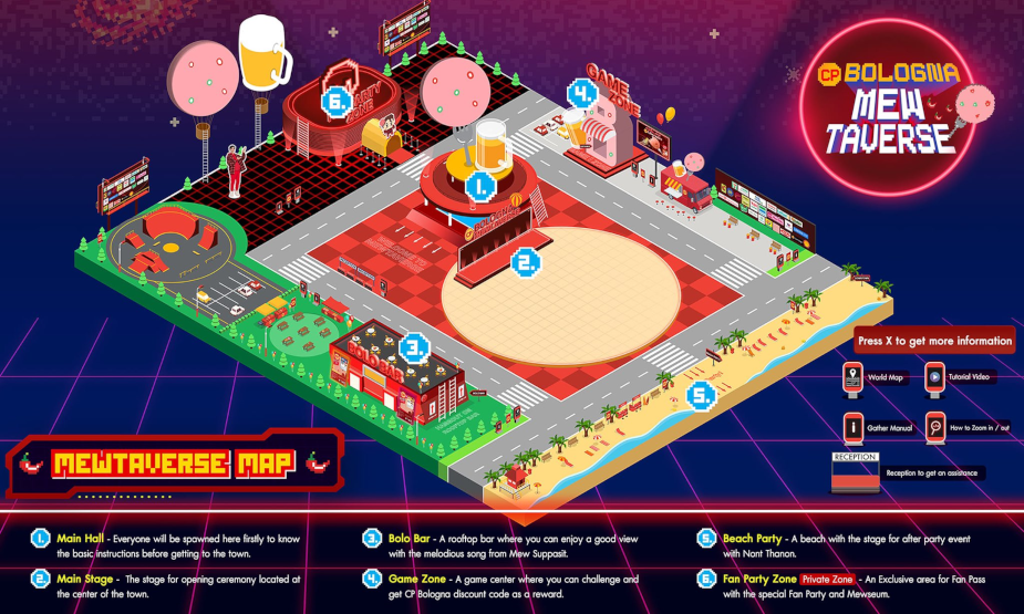 Multiverse Marketing: Brands in Virtual Worlds 2 mewtaverse | Multiverse Marketing: Brands in Virtual Worlds