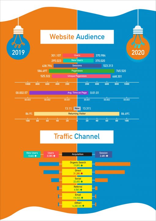 Marketing Demographics 2a 2 510x721 1 | Advertise With Us