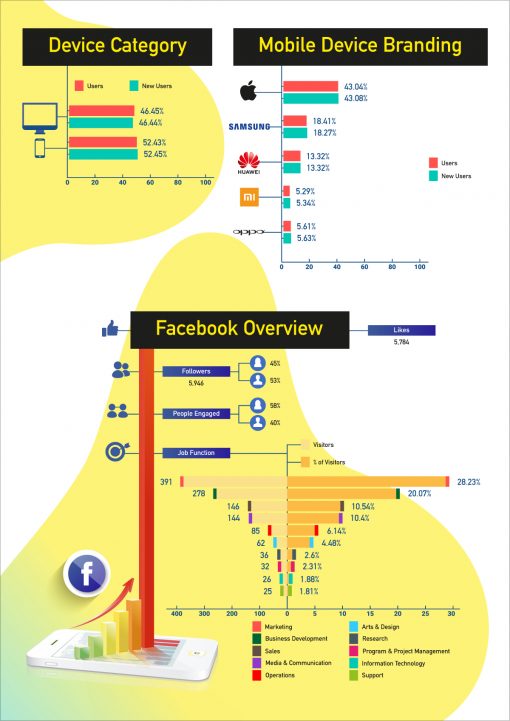 Marketing Demographics 2b 2 510x721 1 | Advertise With Us
