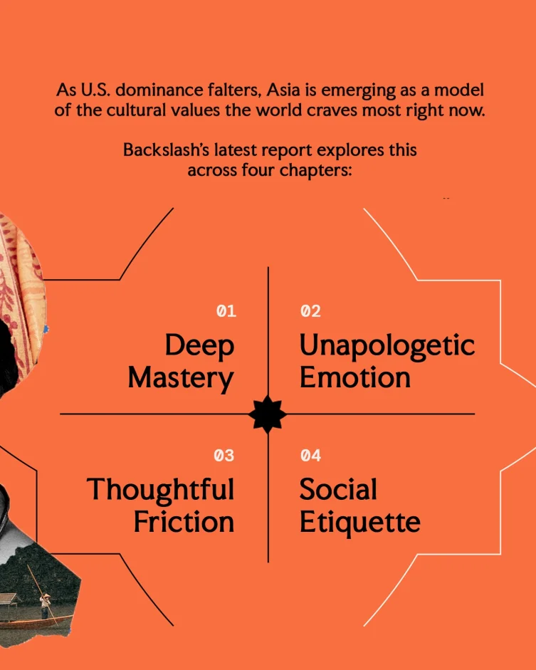 image 5 | TBWAAsia and Backslash Unveil Eastfluence