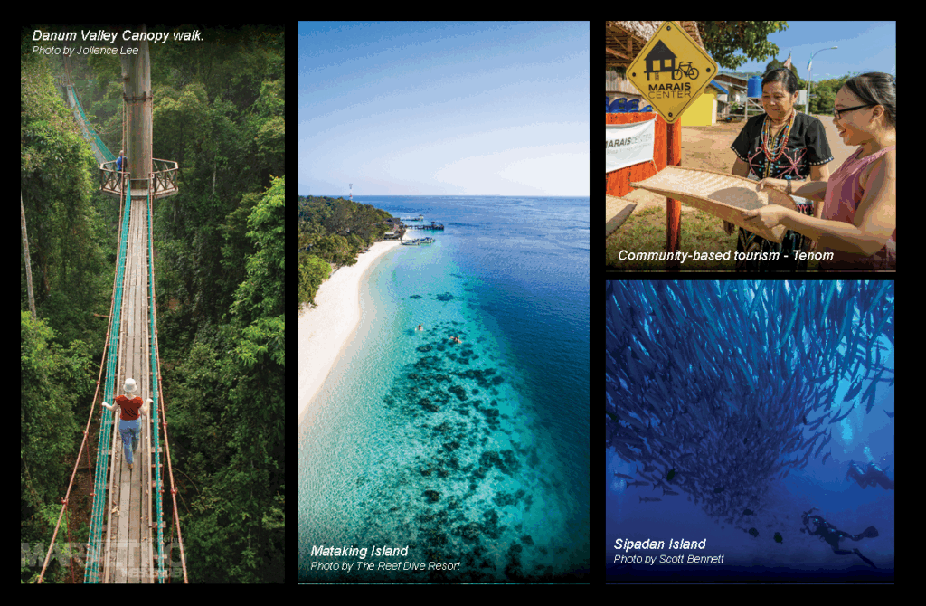BN4 | From Destination to Discovery: Sabah’s New Chapter in Tourism