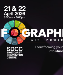 Infographics using PowerPoint  by Joe Najib