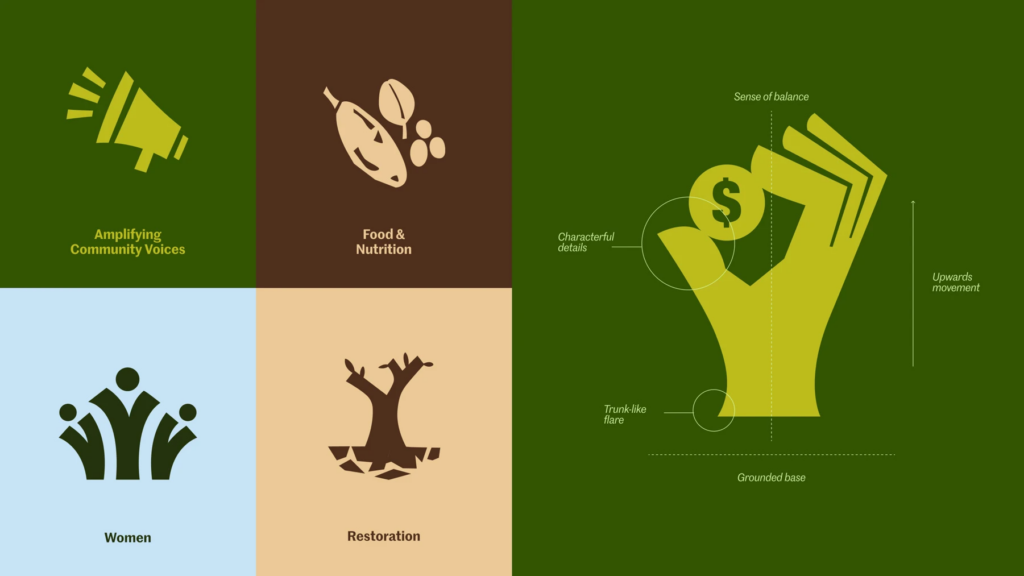 Tree Aid Rebrand 3 | When Trees Do The Talking