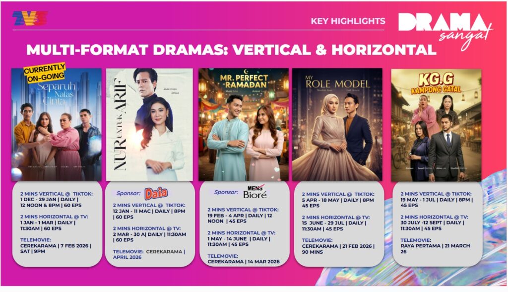 Upcoming Dramas | Why Drama Remains Malaysia’s Most Powerful Marketing Channel