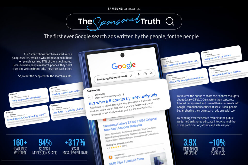 B08 005 00122 THE SPONSORED TRUTH | Malaysia Makes Its Mark at Spikes Asia 2026 with Media Grand Prix Win