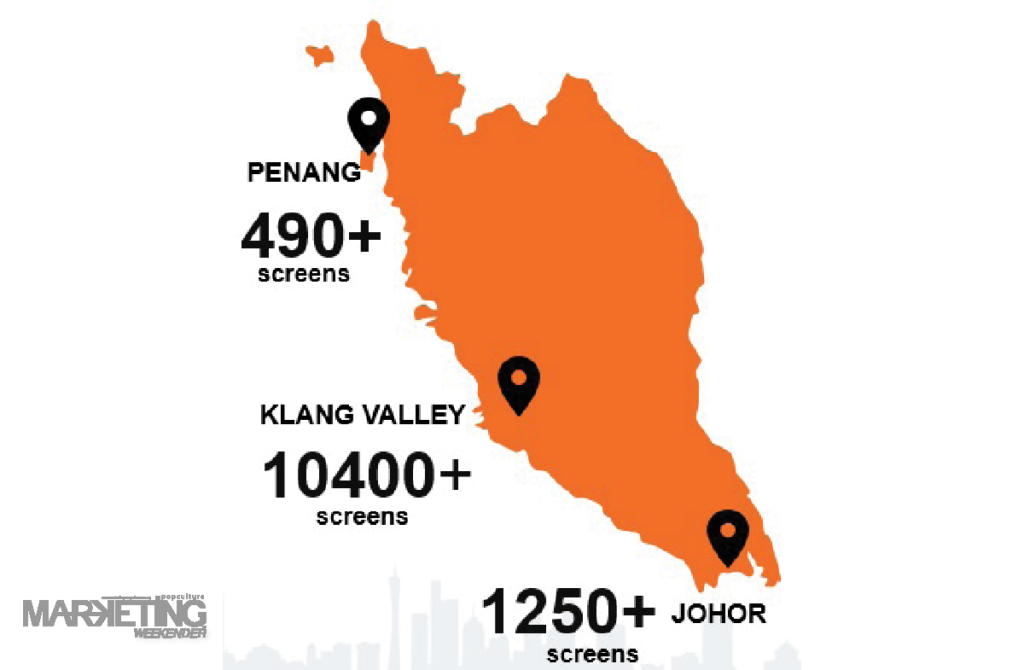 BN45 | One Channel, Total Attention, Mainstream Influence: Target Media Malaysia's Urban Digital Elevator Media Network