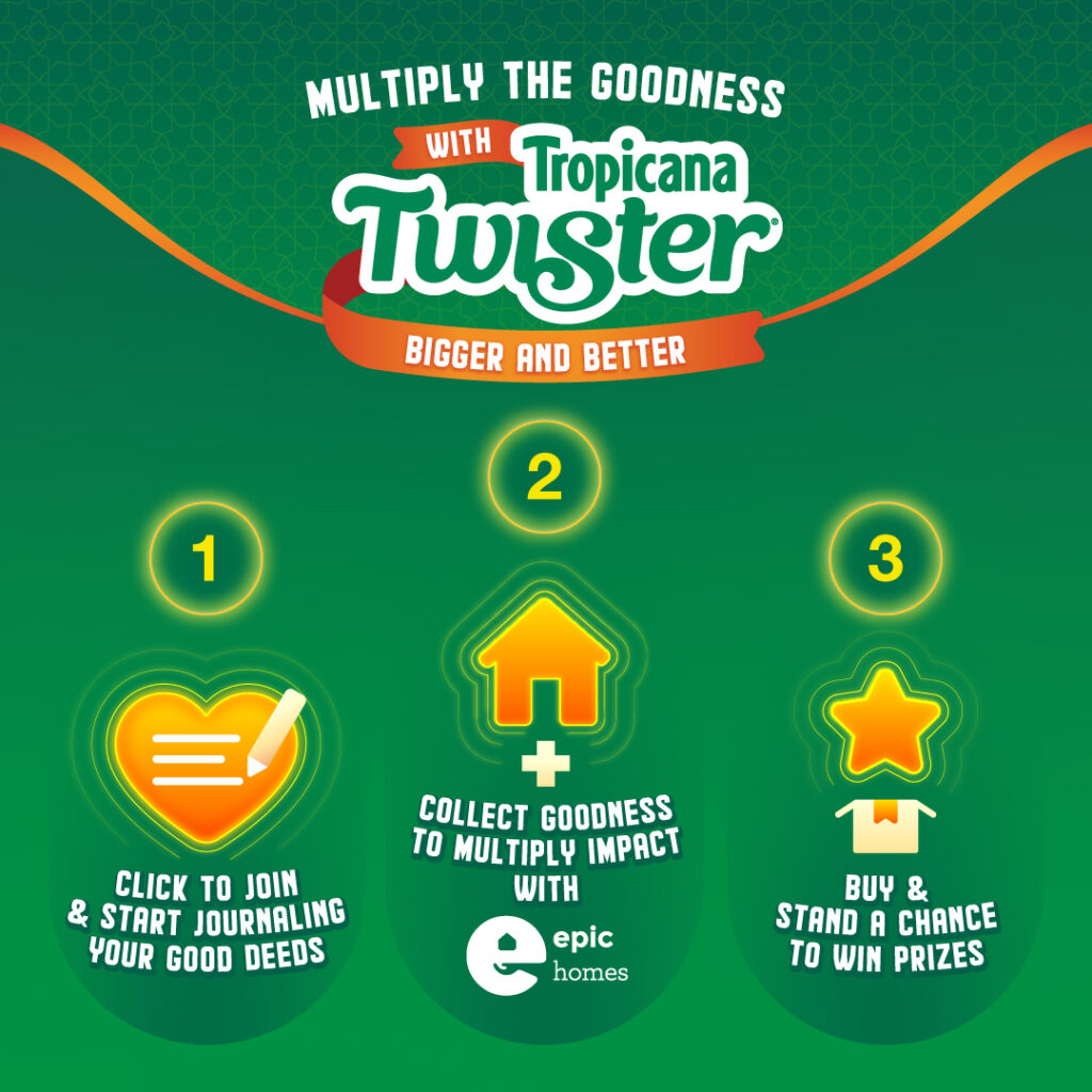 Tropicana Twister Raya 2026 Social Post ENG.jpg | The SHOUT Group Returns With A Bigger, Better 'Multiply The Goodness' With Tropicana Twister