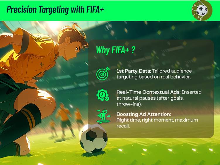 image 6 | ADscholars Secures Exclusive FIFA+ Sales Rights in South East Asia, GCC and India Markets