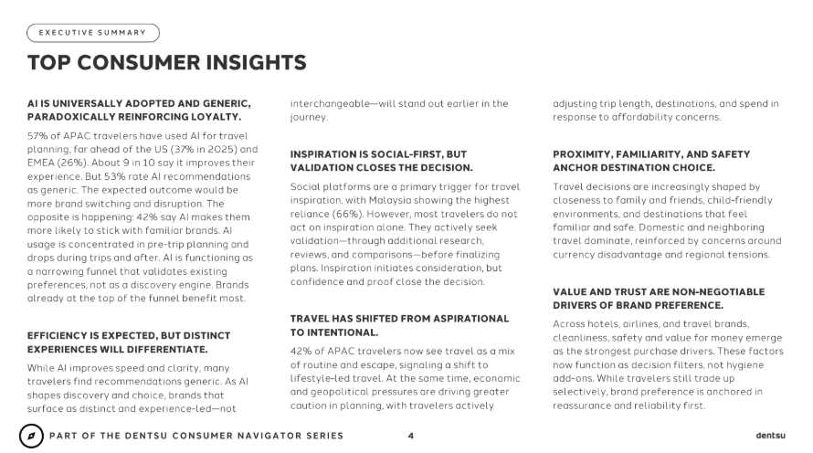 image | Dentsu Says Southeast Asian Travellers Are No Longer Chasing Dreams. They’re Chasing Reassurance.