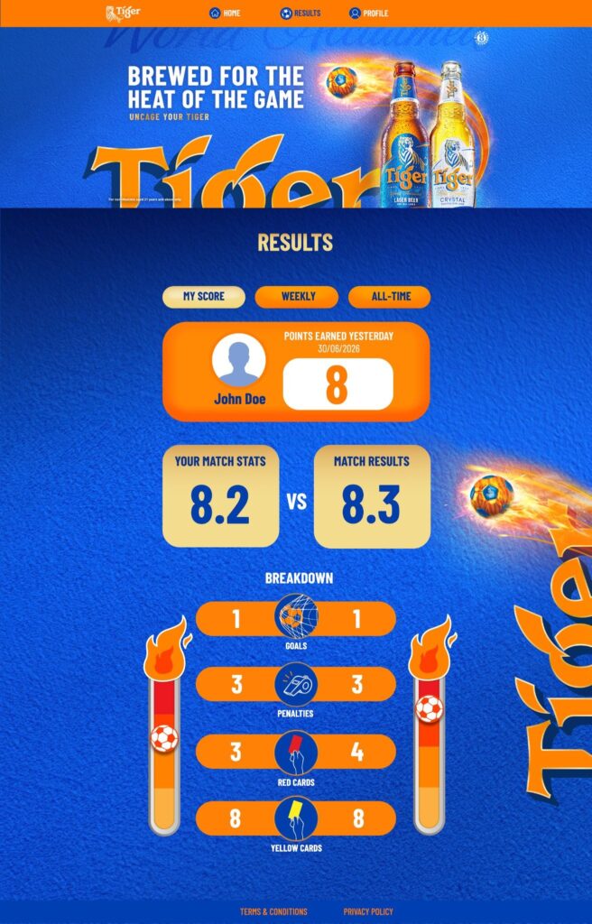 image 3 | Tiger Beer Launches Football Heat League